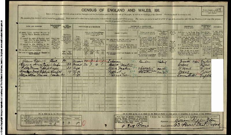Rippington (William) 1911 Census